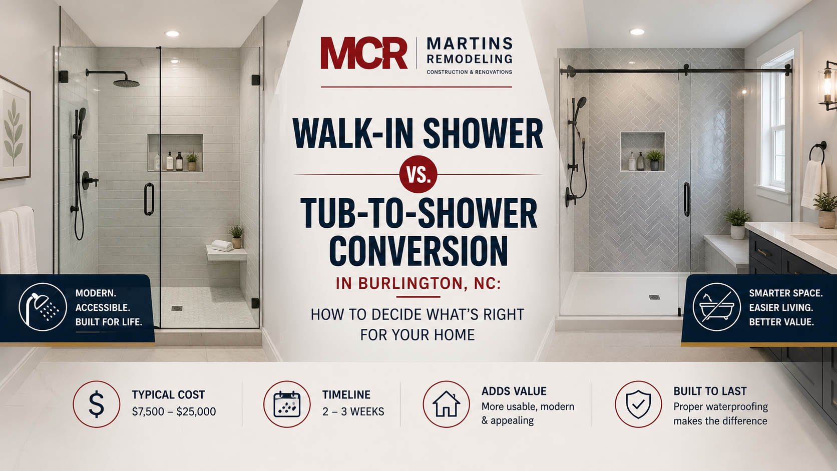 Theme Builder Layout - Martins Construction and Renovations | Bathroom and Kitchen Remodeling
