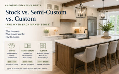 Choosing Kitchen Cabinets in Burlington, NC – Stock vs. Semi-Custom vs. Custom