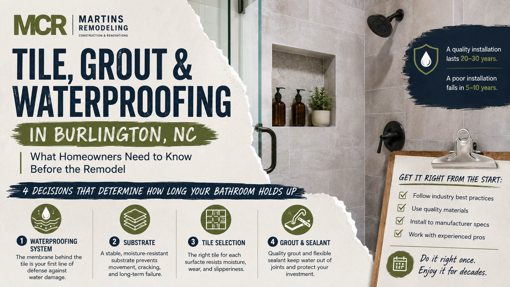 Theme Builder Layout - Martins Construction and Renovations | Bathroom and Kitchen Remodeling Theme Builder Layout - Martins Construction and Renovations | Bathroom and Kitchen Remodeling